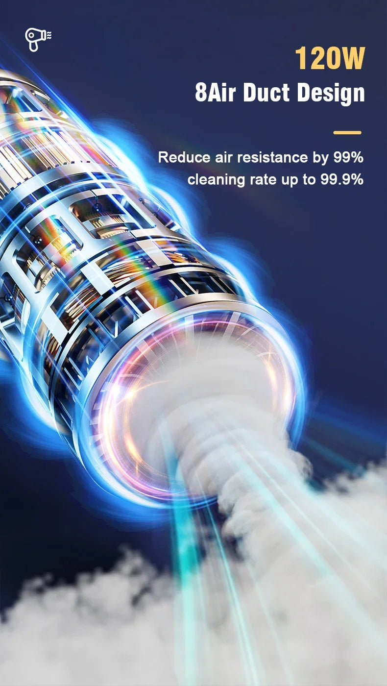 EAFC Brushless Cordless Car & Home Mini Vacuum With Built-In Power and 12,000Pa Smile-Sucking Force