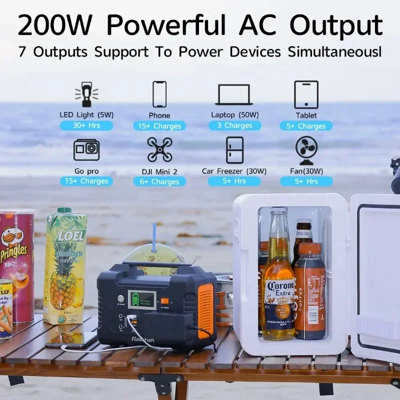 Powerstation E200 – Your Pocket-Sized 200W Solar Dynamo for Adventures, Outages & OMG Moments