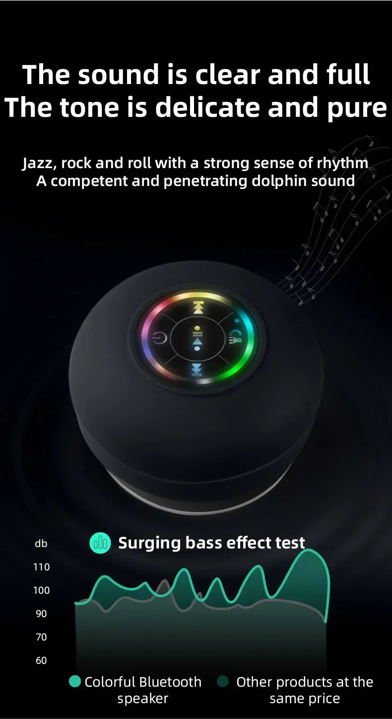 Splash & Jam – Waterproof Wireless Bluetooth Speaker with Suction Power & Big Sound Vibes
