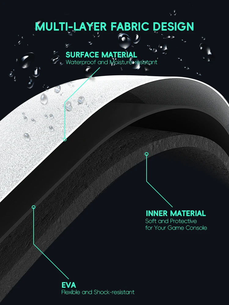 Data Frog GameGuard Pro – Portable Travel Bag for RG35XX Plus, Anbernic & Retro Mini Consoles 🎮🛡️ - THOOBO!