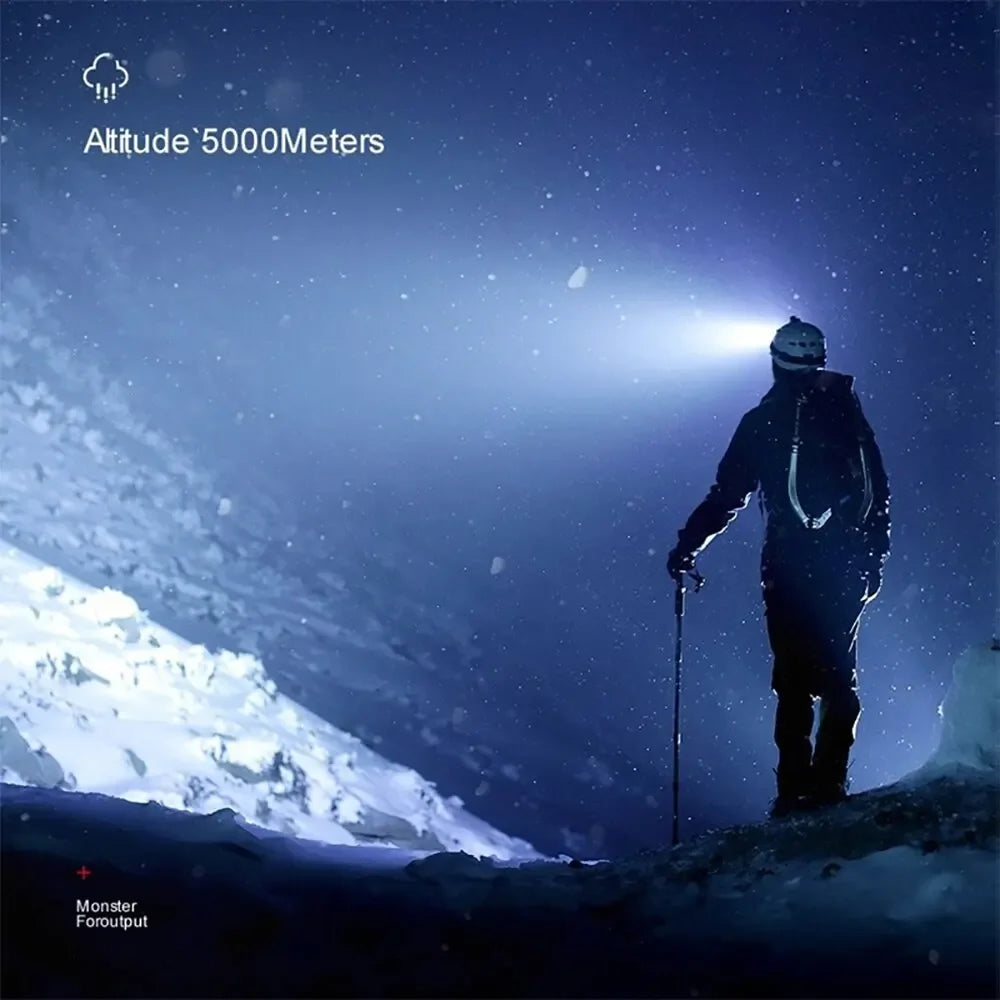 NightBuddy 5-LED Headlamp – USB Rechargeable Adventure Light with Built-In Power & SOS Mode
