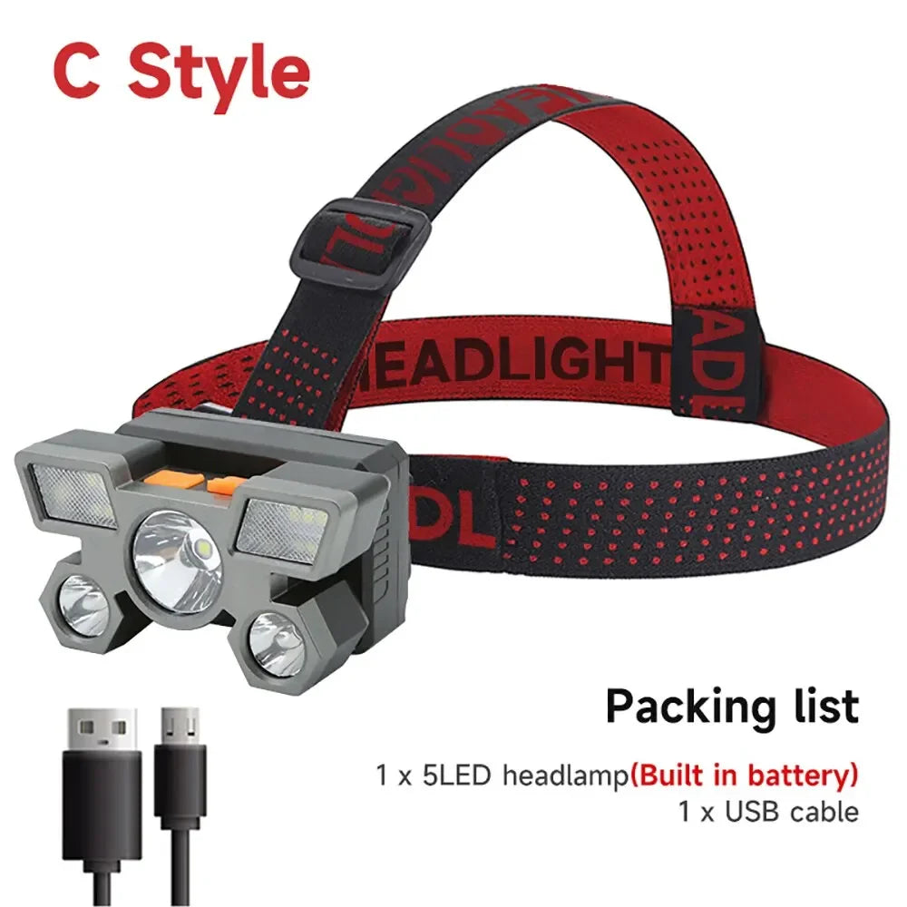 NightBuddy 5-LED Headlamp – USB Rechargeable Adventure Light with Built-In Power & SOS Mode