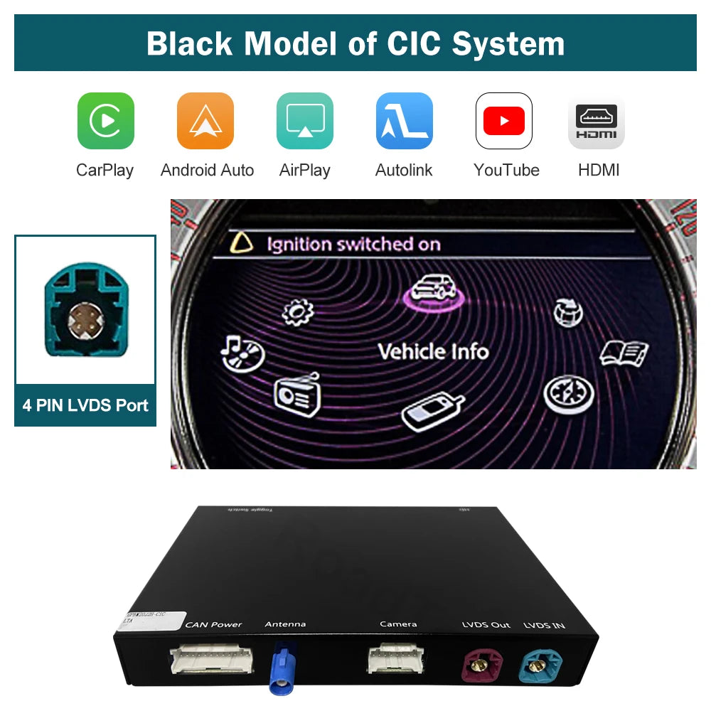 MiniJoy Wireless CarPlay System – Plug-In Happiness for Your MINI Cooper Adventure