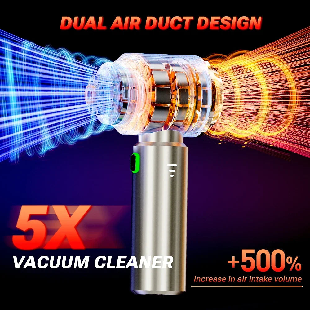 SZUK Car Vacuum Cleaner 985000PA Powerful Wireless Car Cleaner Cleaning Machine Cordless Mini HandHeld Portable Vacuum Cleaner