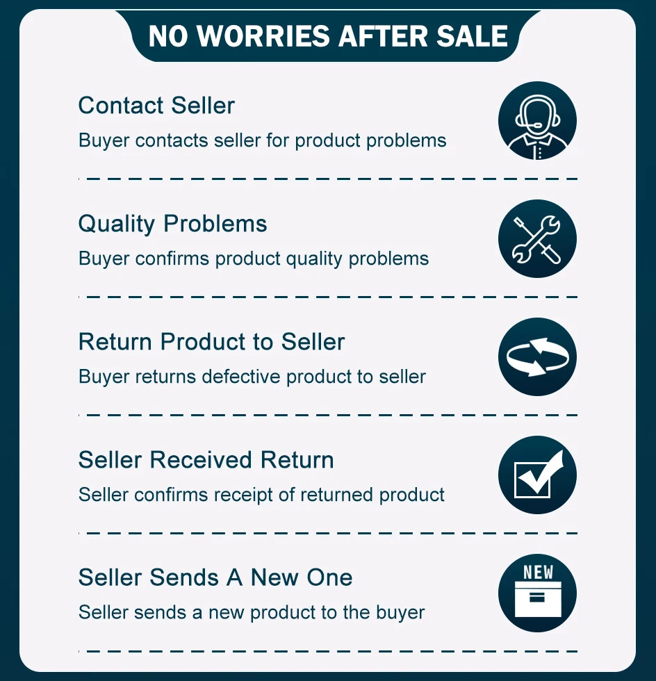 MiniJoy Wireless CarPlay System – Plug-In Happiness for Your MINI Cooper Adventure