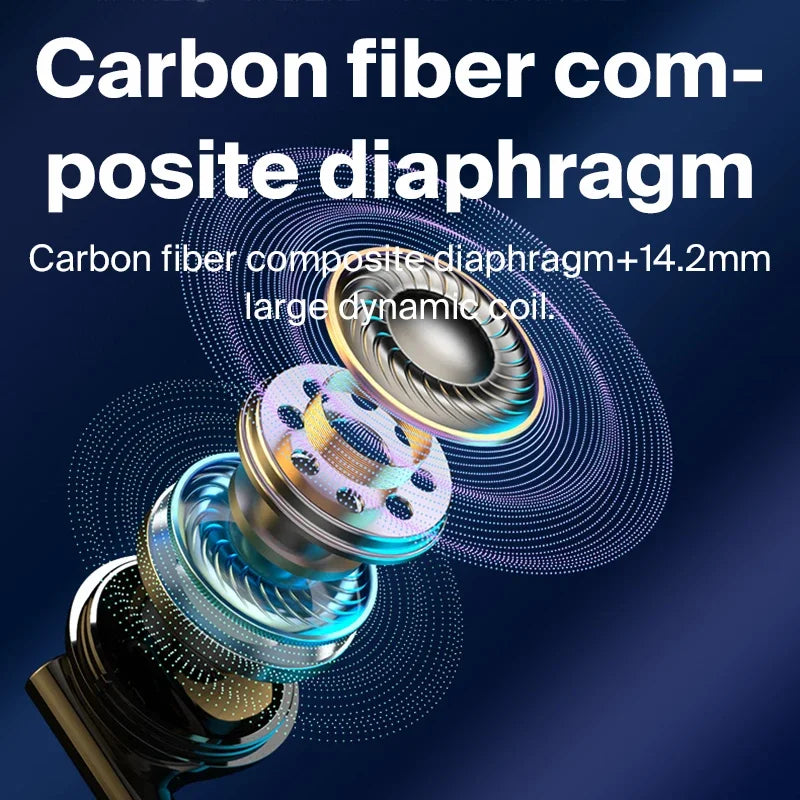 EARDECO 3.5mm/Type-C Noise Canceling Headphone Wired Headphones Bass Hifi Wired Earphone Earbuds Stereo Mic Earphone with Wire