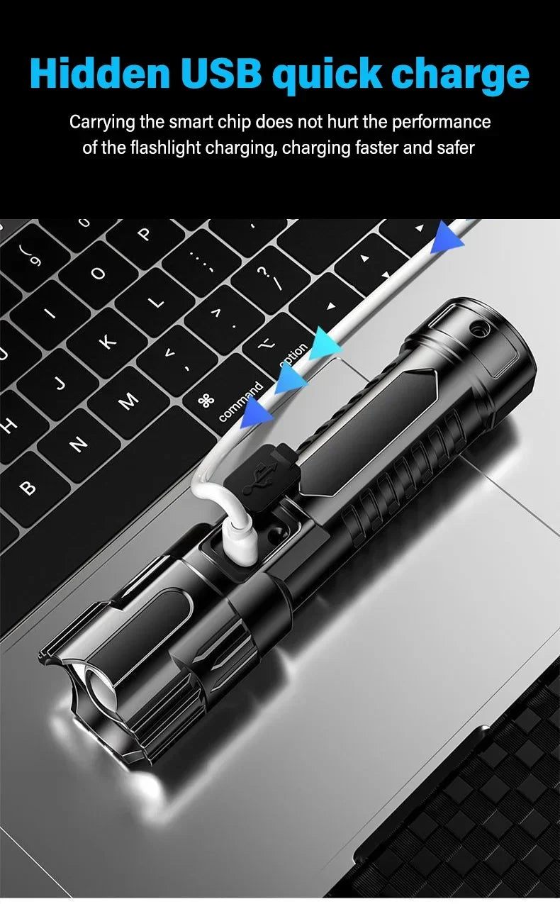 BlazeCore 2000LM Tactical LED Zoom Flashlight – USB Rechargeable Emergency Torch with Power Display, 3 Modes & Telescopic Zoom