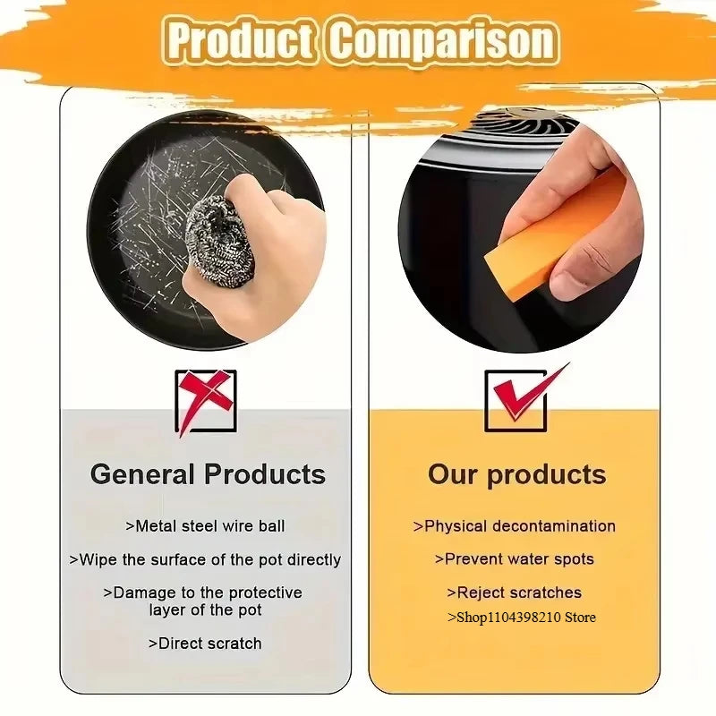 Grime Slayer Pro – Eco Rubber Rust Eraser for Kitchen Faucets & Limescale | Magic Orange Scrub Brick for Stainless Steel & More - THOOBO!