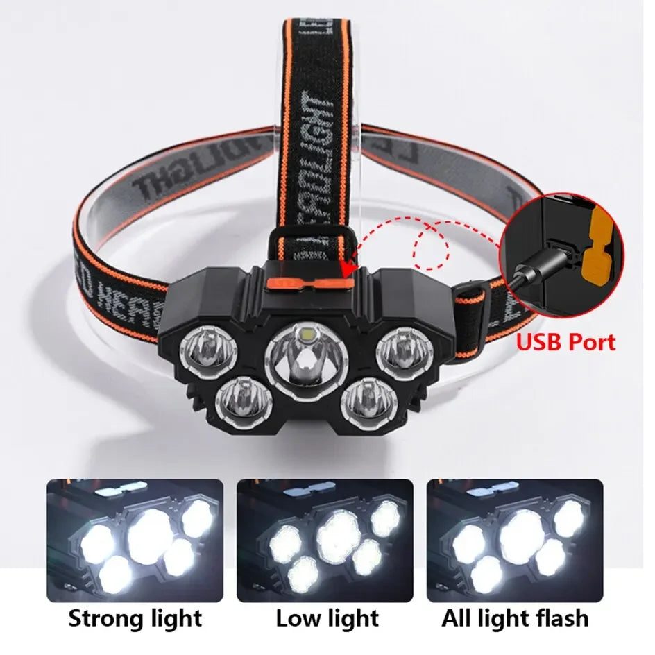 NightBuddy 5-LED Headlamp – USB Rechargeable Adventure Light with Built-In Power & SOS Mode