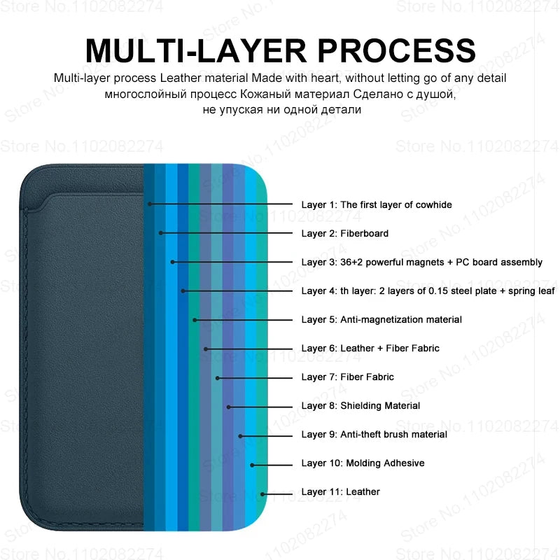 For Magsafe Leather Wallet Case Compatible For Apple iPhone 15 12 13 Pro Max Plus Fashion Magnetic Card Holder Cover Accessories - THOOBO!