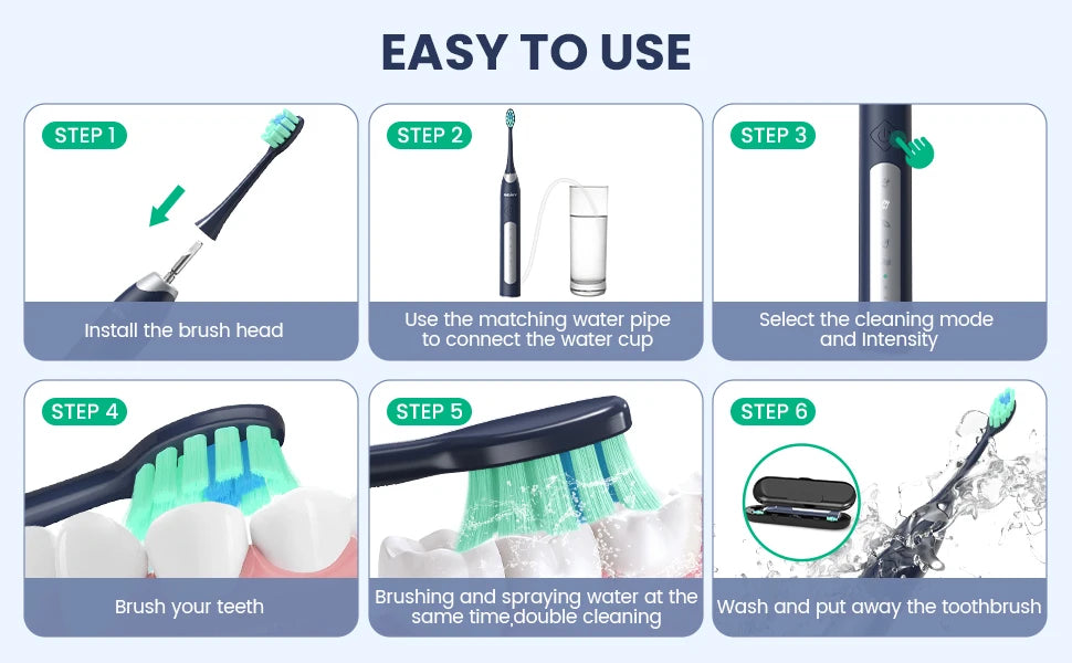 SmileRush Pro Sonic Toothbrush – 38,000 Vibes Per Minute of Pure Happy-Clean Energy!