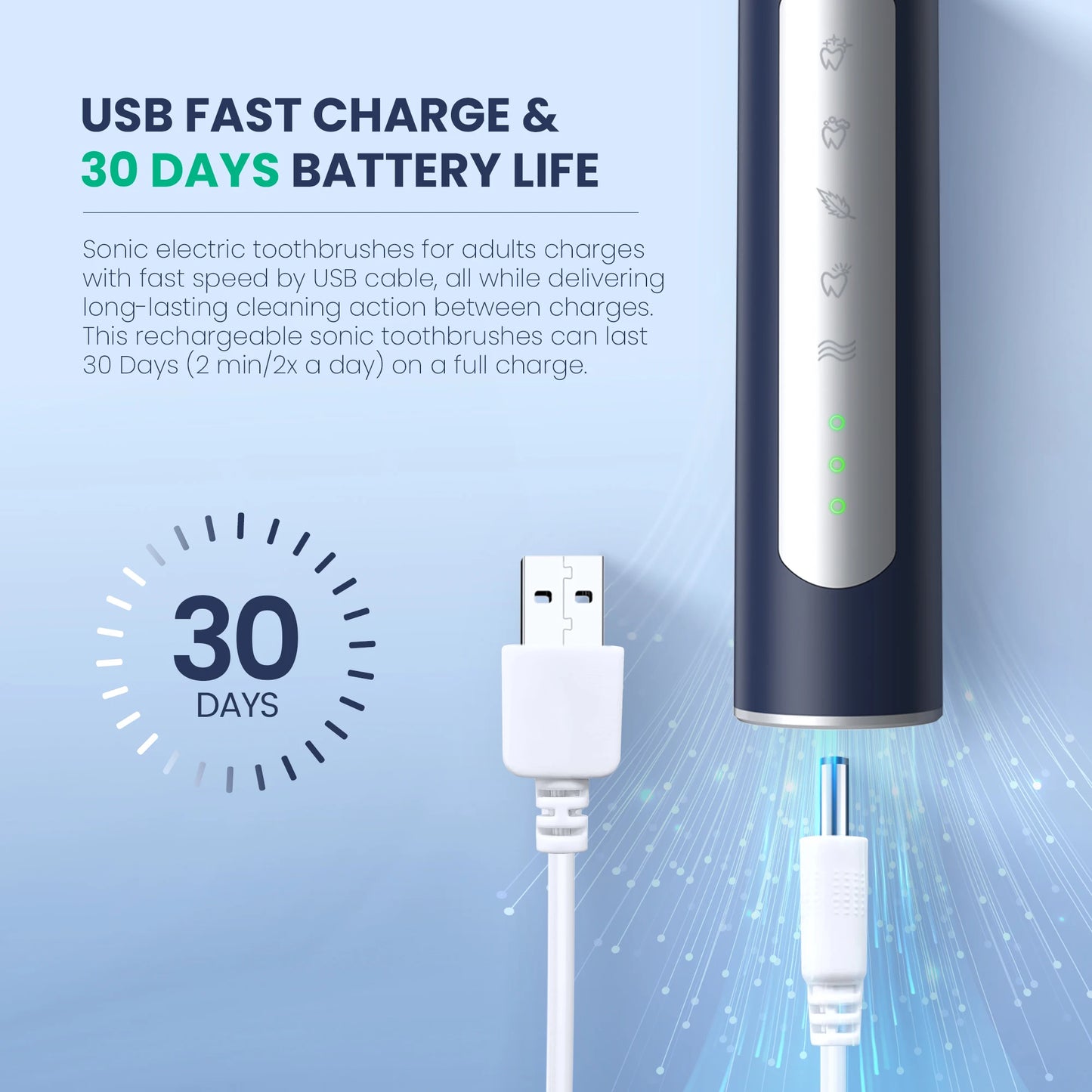 SmileRush Pro Sonic Toothbrush – 38,000 Vibes Per Minute of Pure Happy-Clean Energy!