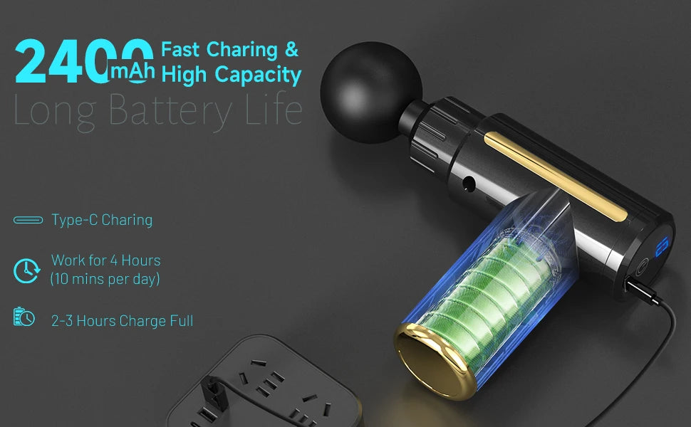 Sejoy Mini USB Fascia Massage Gun for Neck, Muscle & Fitness Bliss ⚡😌