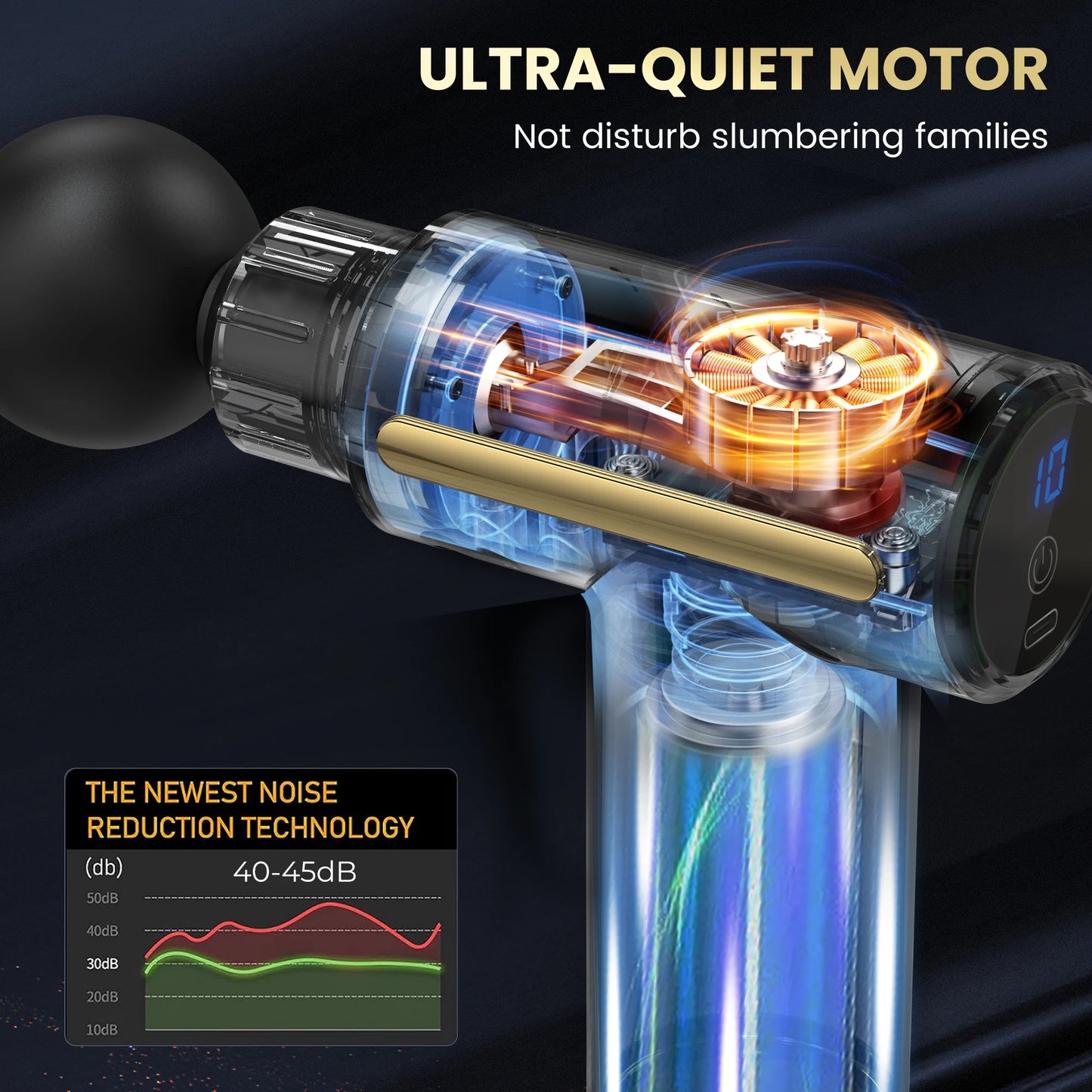 Sejoy Mini USB Fascia Massage Gun for Neck, Muscle & Fitness Bliss ⚡😌