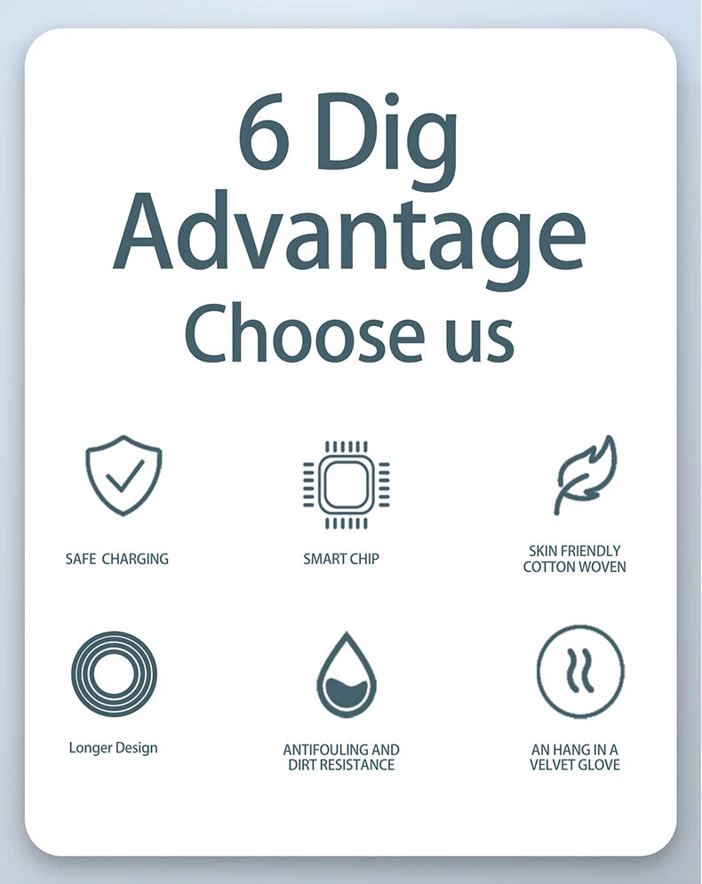 USB TYPE C Fast Charge Cable LIGHTNING 3m 5 Meters USB C Android Micro USB Extend Charging Cable for iPhone 14 Xiaomi OnePlus - THOOBO!