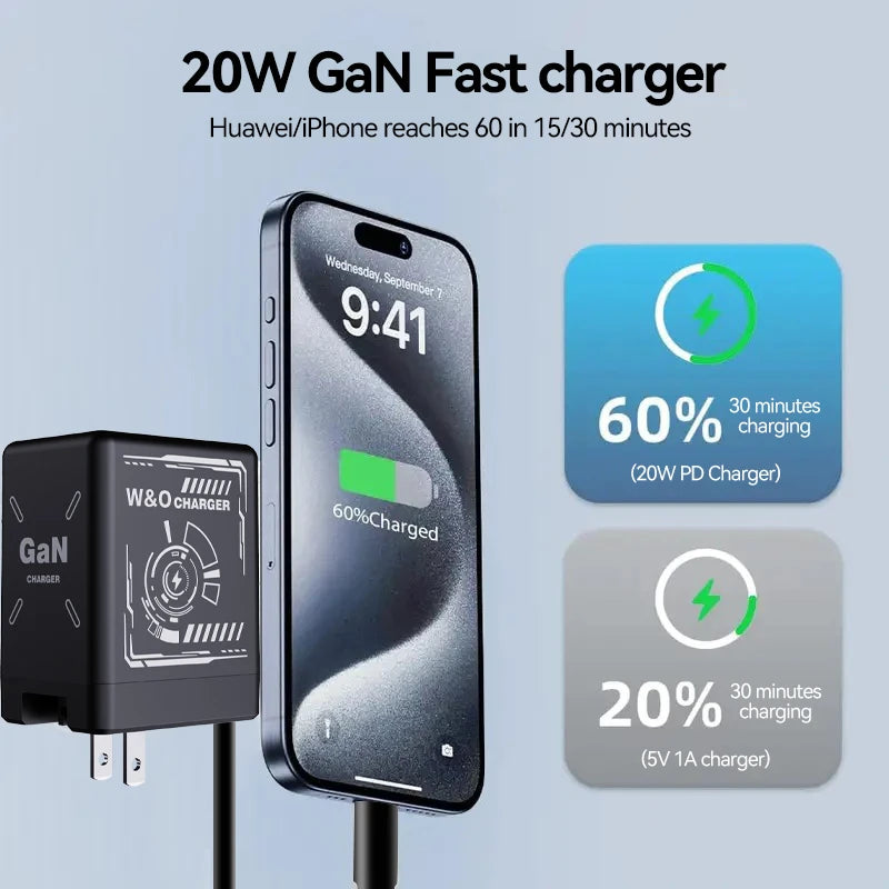 Xiaomi GaN 120W Ultra Fast Charger with Retractable Dual Type-C Cable – Holiday Power in Your Pocket