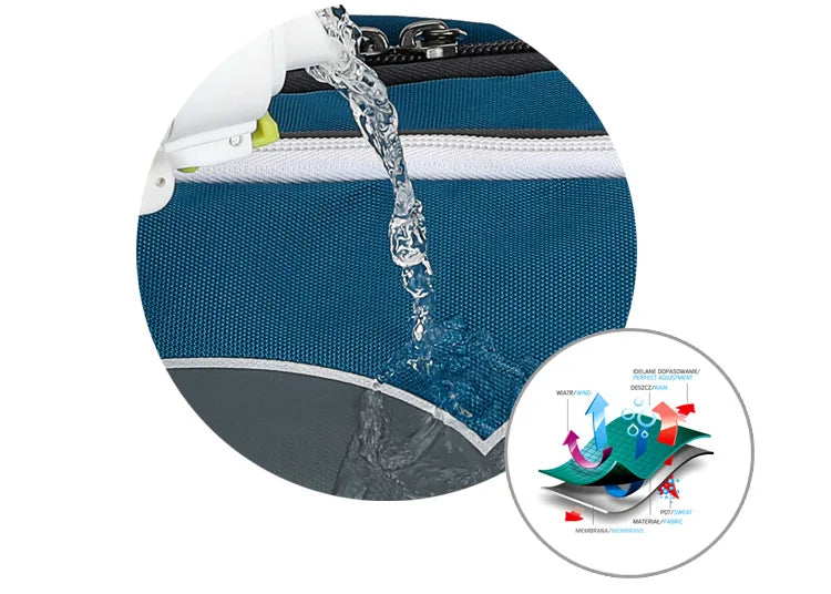 TurboGo Orbit — Durable Nylon Training & Travel Duffle For Gym Days And Getaways