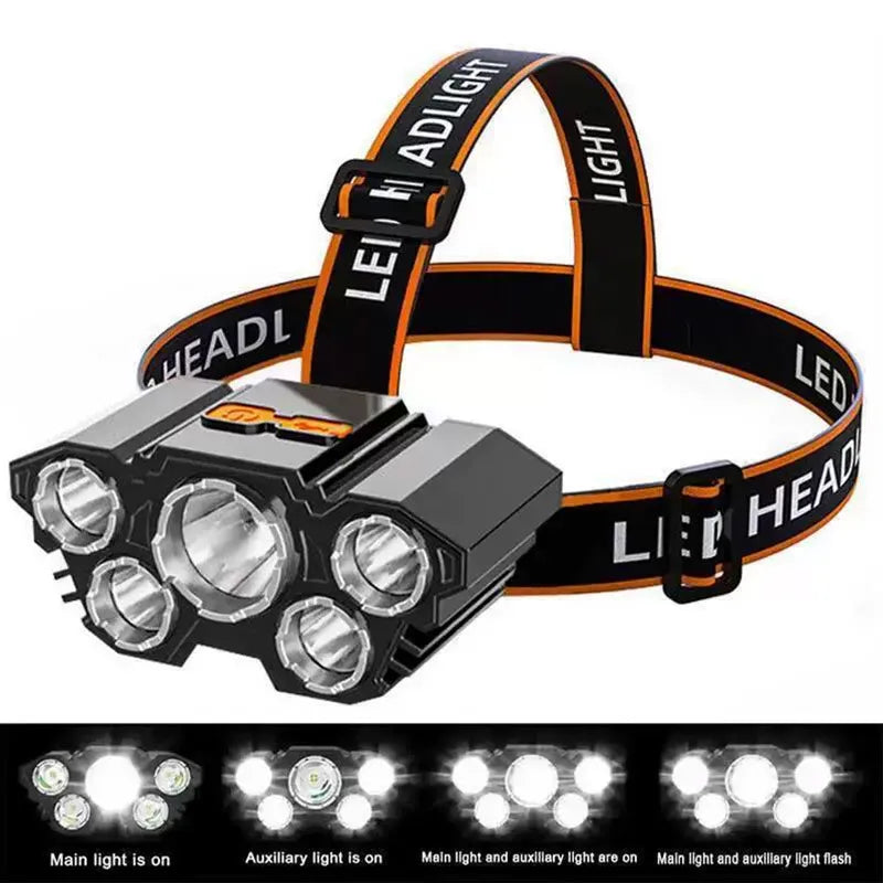 NightBuddy 5-LED Headlamp – USB Rechargeable Adventure Light with Built-In Power & SOS Mode