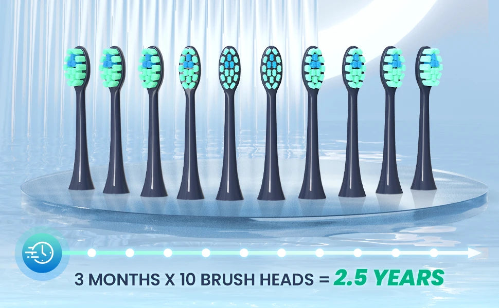 SmileRush Pro Sonic Toothbrush – 38,000 Vibes Per Minute of Pure Happy-Clean Energy!