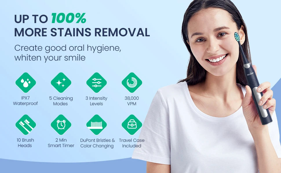 SmileRush Pro Sonic Toothbrush – 38,000 Vibes Per Minute of Pure Happy-Clean Energy!