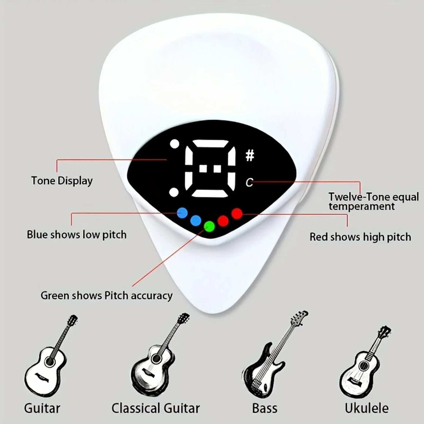 2-in-1 Guitar Pick & Tuner - Portable, Multi-Purpose Pitch Calibrator for Folk Guitars and Ukuleles, 12-Tone Equal Temperament, - THOOBO!