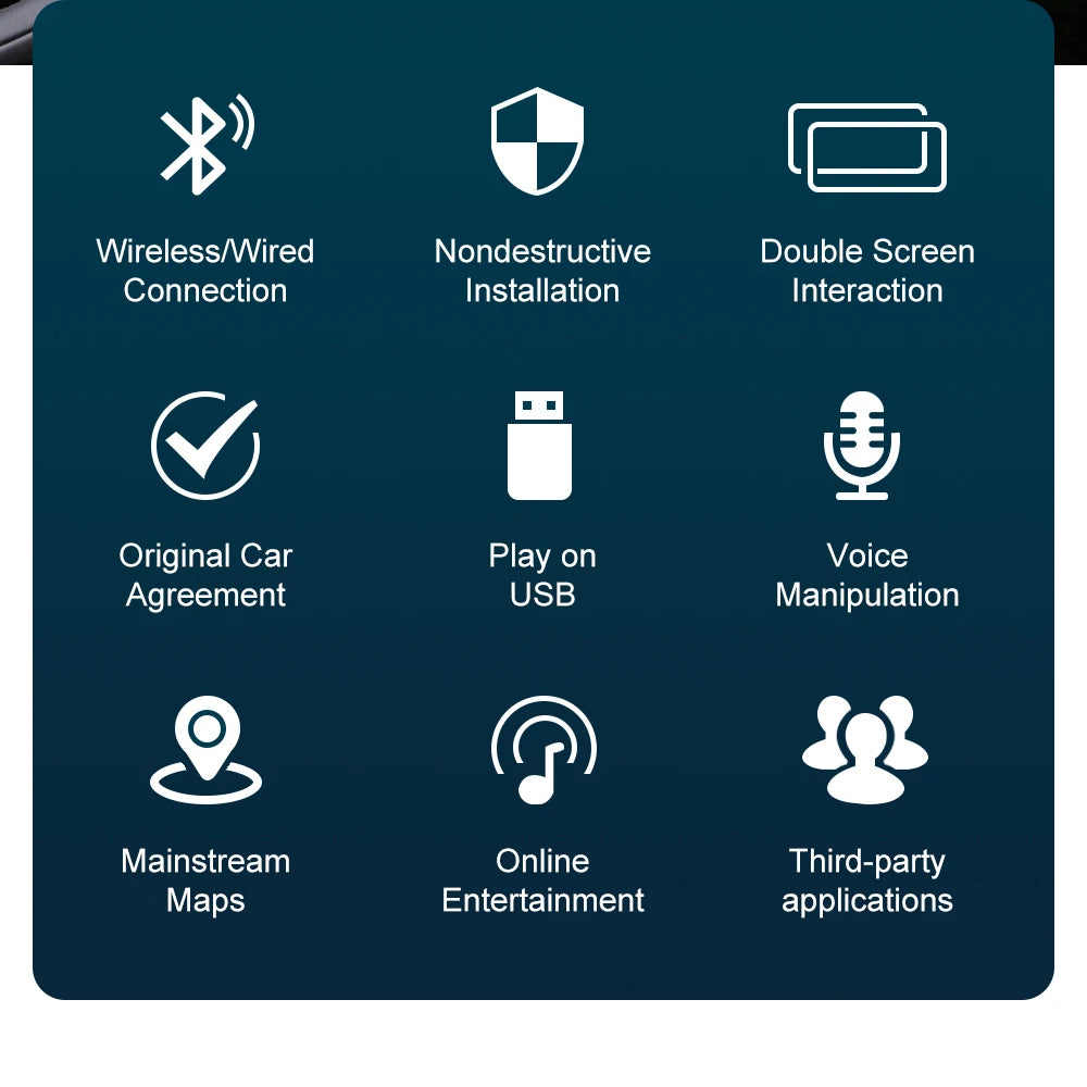 MiniJoy Wireless CarPlay System – Plug-In Happiness for Your MINI Cooper Adventure