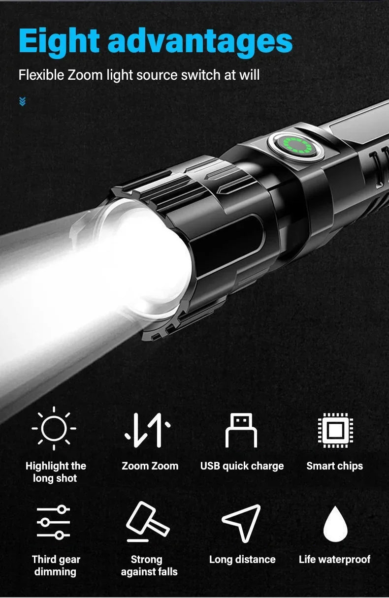 ZapBrite P200 – 2000LM Tactical LED Flashlight with Display, USB-C Recharge, Zoom Beam, & Emergency Modes (Shockproof, Waterproof, Built-In Battery)
