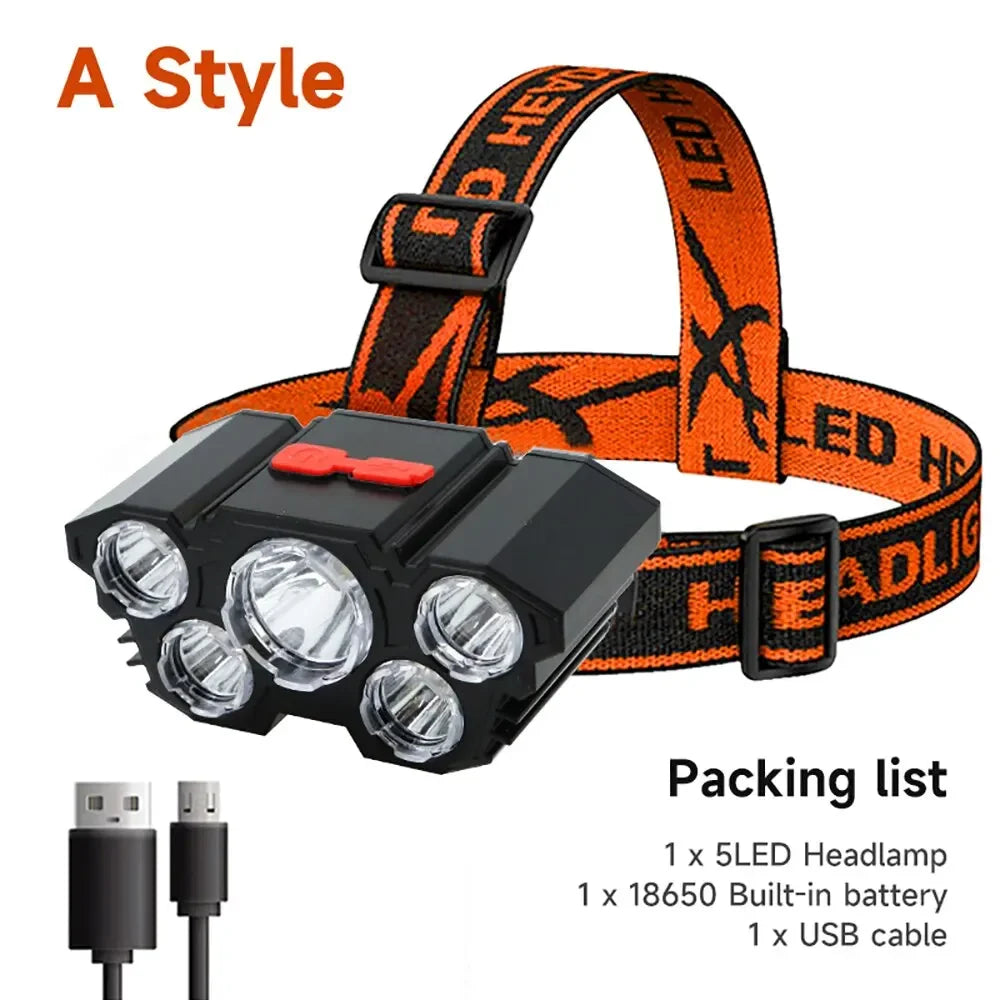 NightBuddy 5-LED Headlamp – USB Rechargeable Adventure Light with Built-In Power & SOS Mode