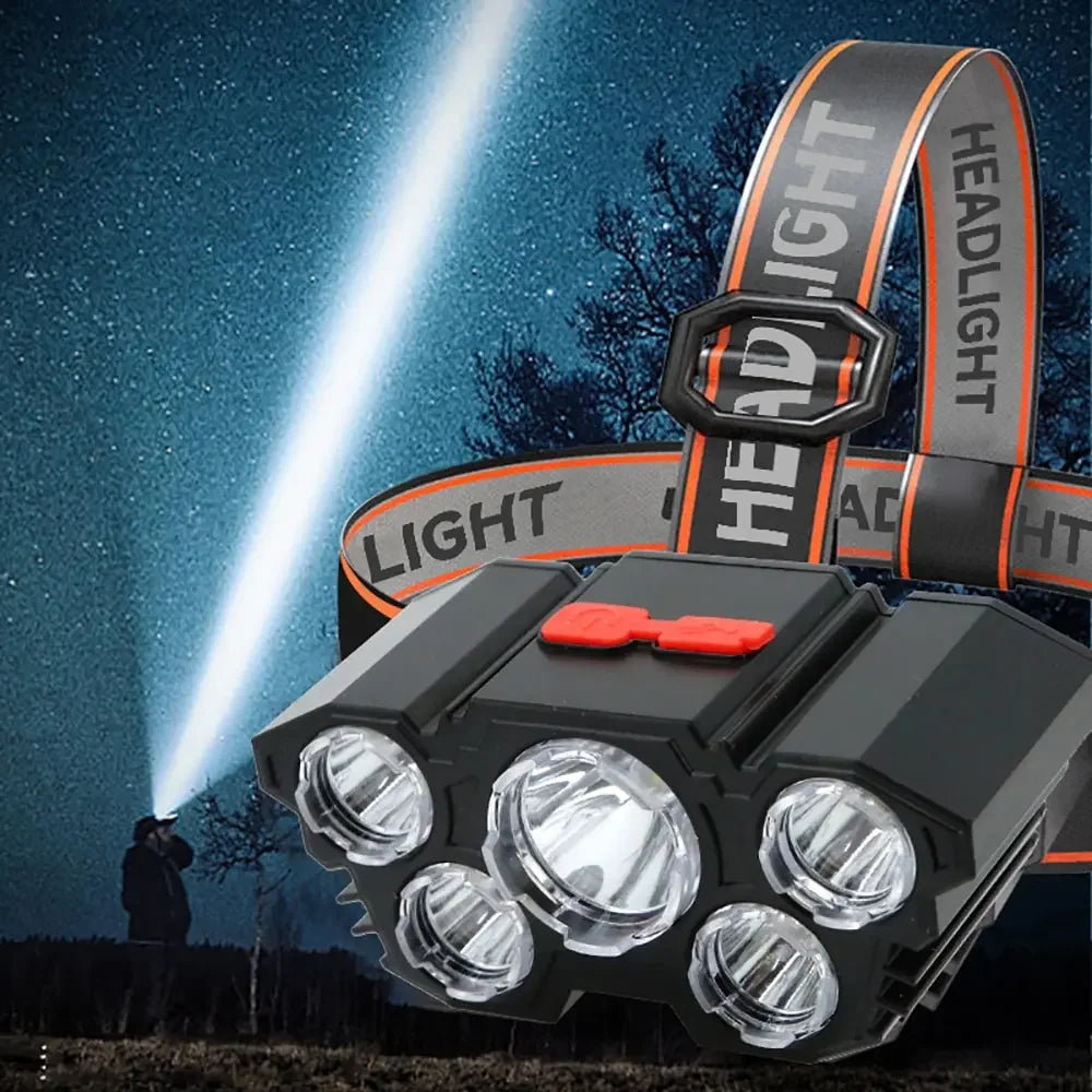 NightBuddy 5-LED Headlamp – USB Rechargeable Adventure Light with Built-In Power & SOS Mode