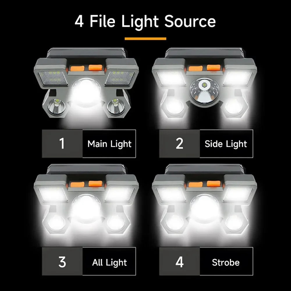NightBuddy 5-LED Headlamp – USB Rechargeable Adventure Light with Built-In Power & SOS Mode