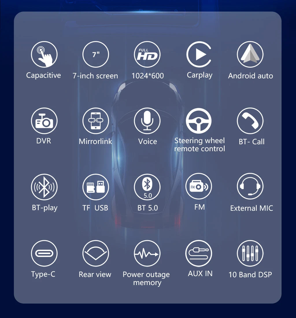 ESSGOO 7" Double Din CarPlay Android Auto Multimedia Player With HD Touchscreen & DSP Sound