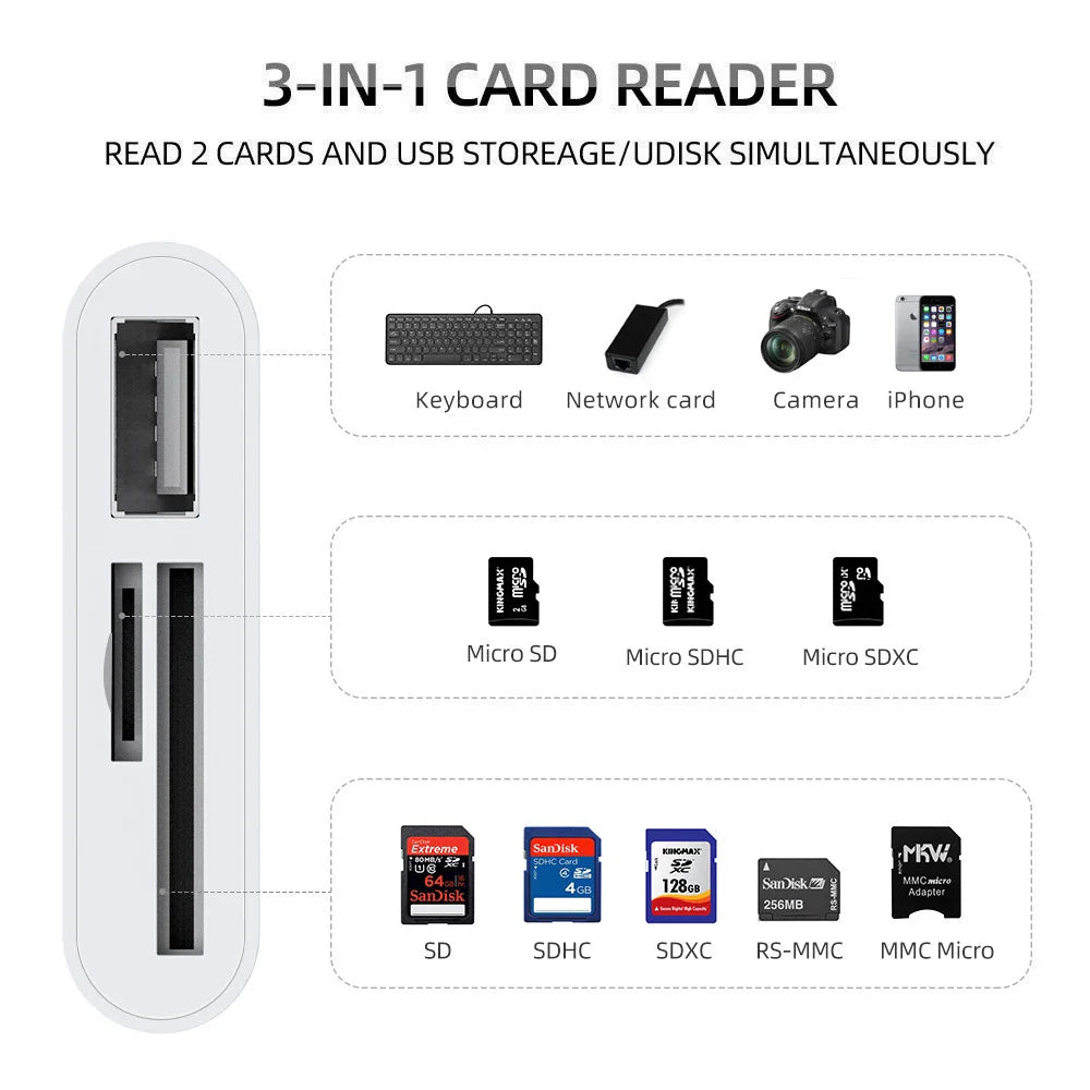 TISHRIC Type C Micro USB Adapter USB TF SD Card Reader USB-C Memory Card Adapter For Macbook Samsung Huawei XiaoMi Laptop Phone