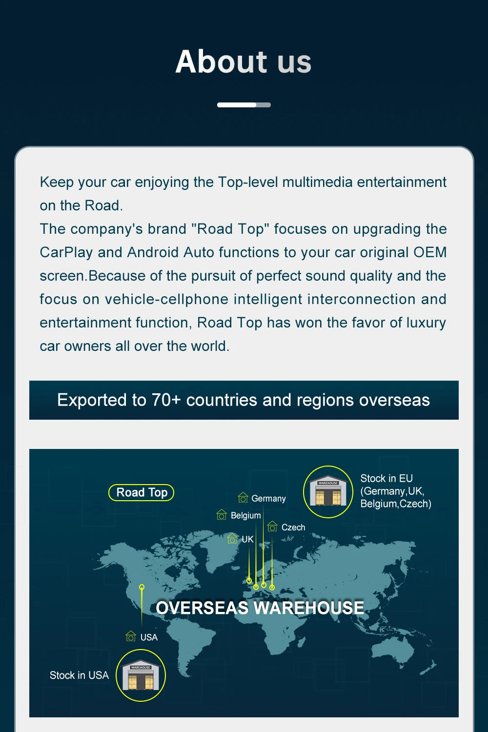 Road Top 12.3" Wireless CarPlay & Android Auto Screen for Mercedes-Benz Magic 🎶✨