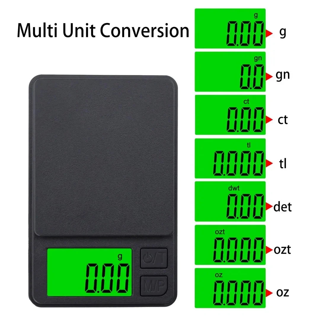 PRECISION PIXEL Mini Jewelry Scale – 0.01g Accuracy Pocket Weighing Wizard for Gold, Gems & Herbs - THOOBO!