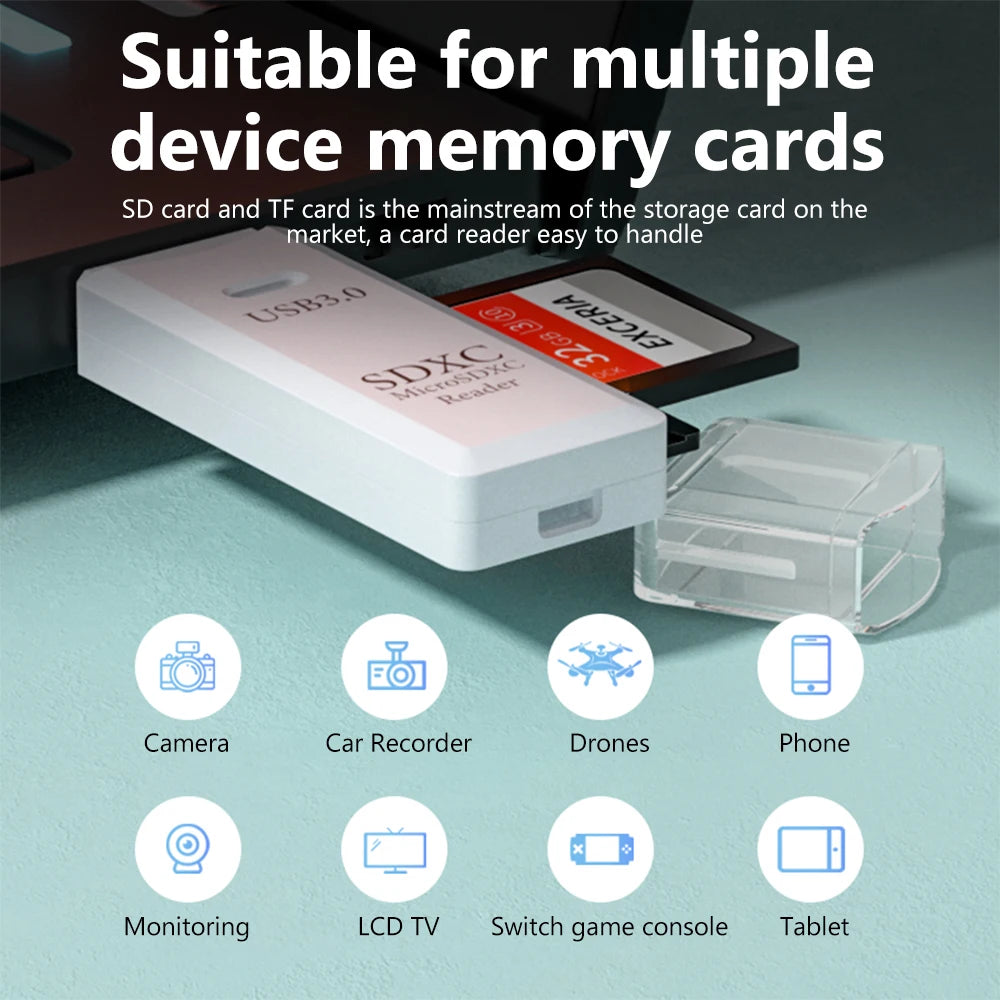 SpeedyBit DuoCard Reader – High-Speed 2-in-1 USB 3.0 TF & SD Card Reader Adapter for Laptop & PC
