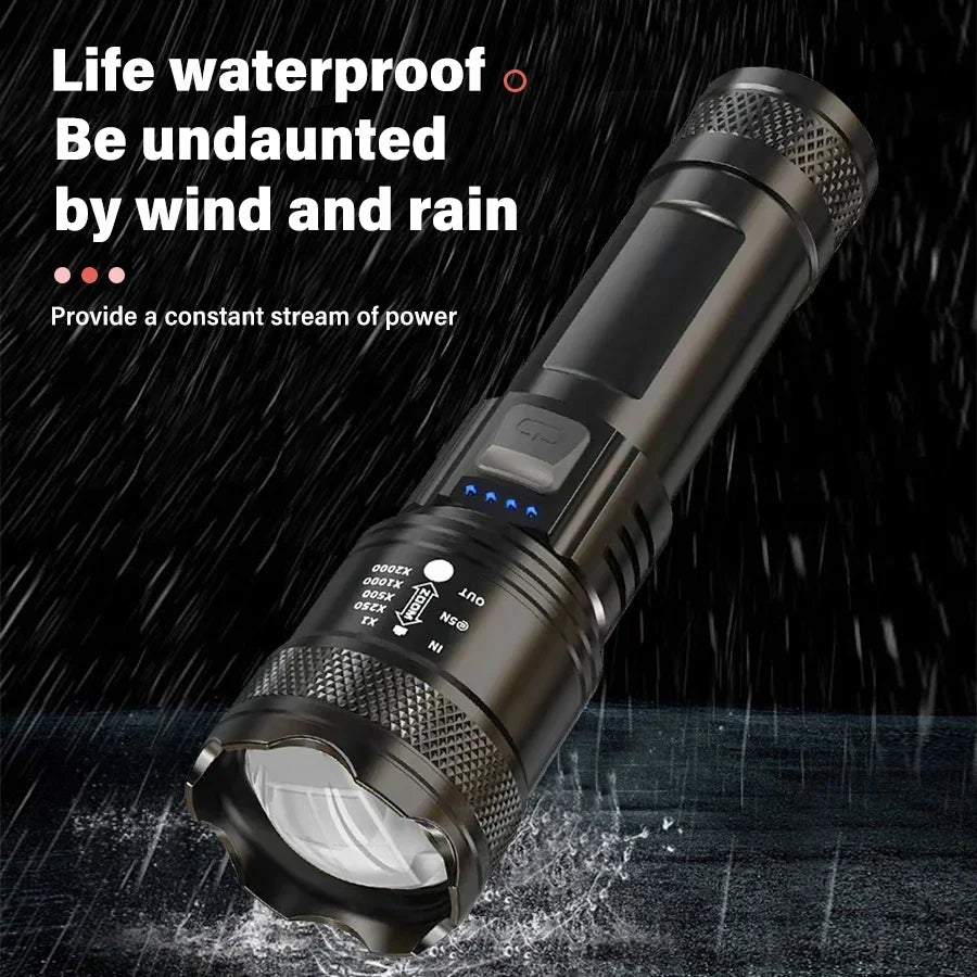 ZapBrite P200 – 2000LM Tactical LED Flashlight with Display, USB-C Recharge, Zoom Beam, & Emergency Modes (Shockproof, Waterproof, Built-In Battery)