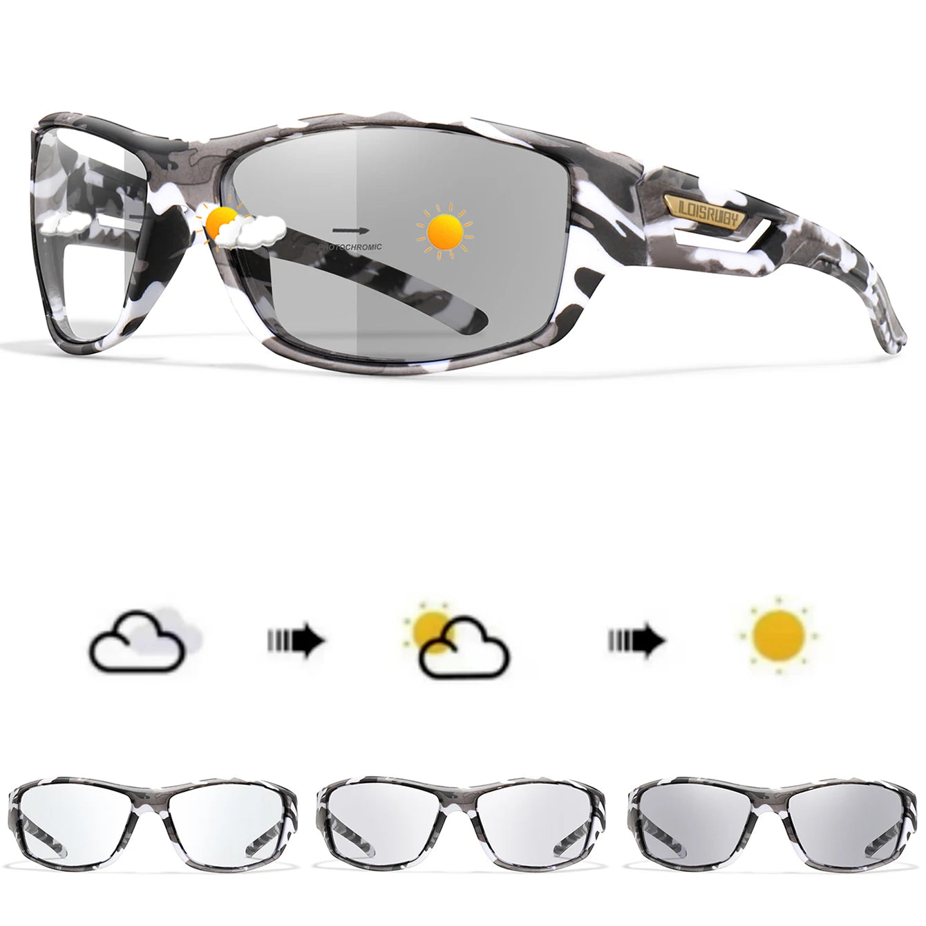 LOISRUBY CamoShift Photochromic Cycling Sunglasses – Road-Ready Vision for Every Light & Every Ride - THOOBO!