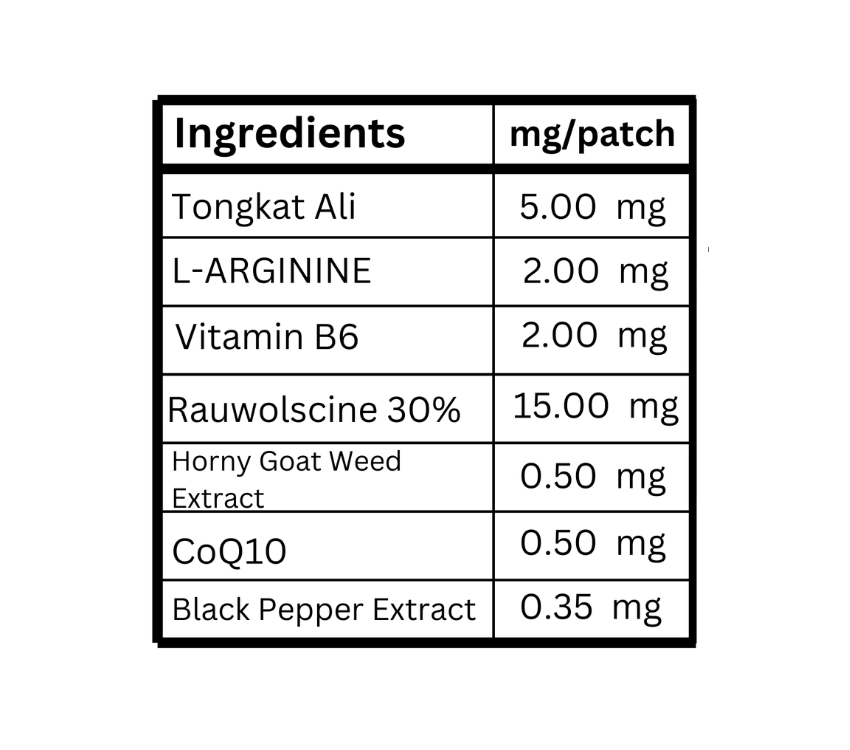 EliteBoost Men's Patch E3