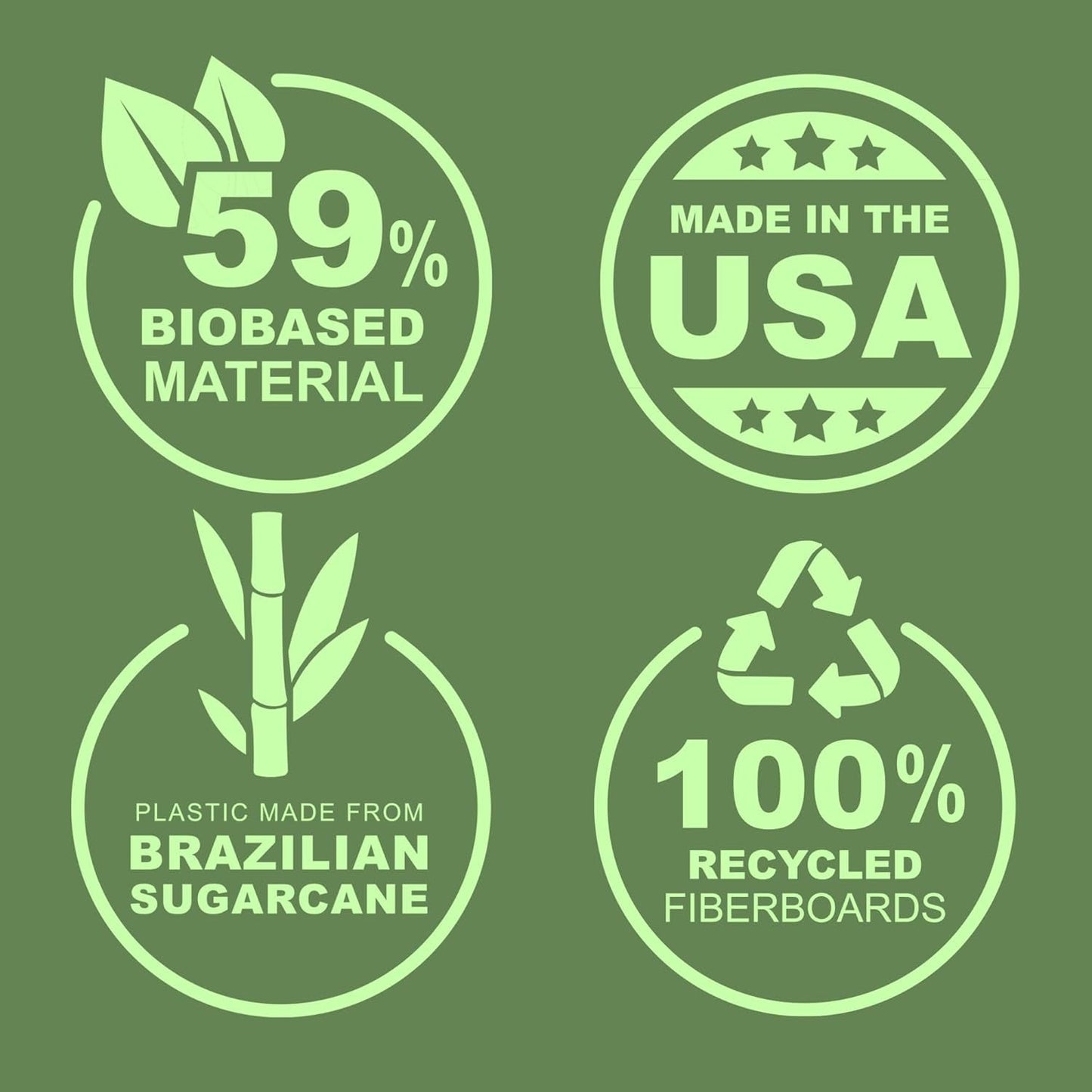 Samsill Sustainable 1.5-Inch 3-Ring Binders – Plant-Based, Made in USA, Colorful & Customizable with Clear Overlay, Archival Safe (Set of 3)