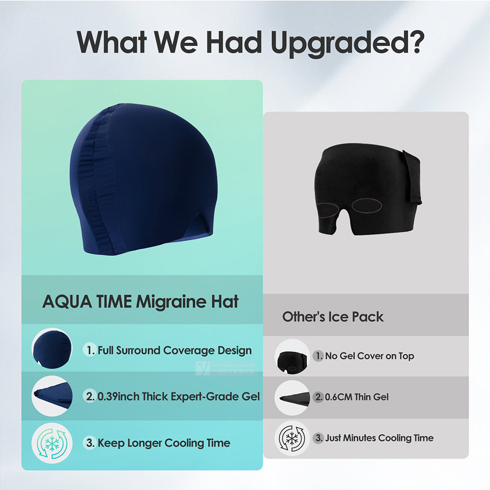 Compress Headgear Gel Ice Compress Hat