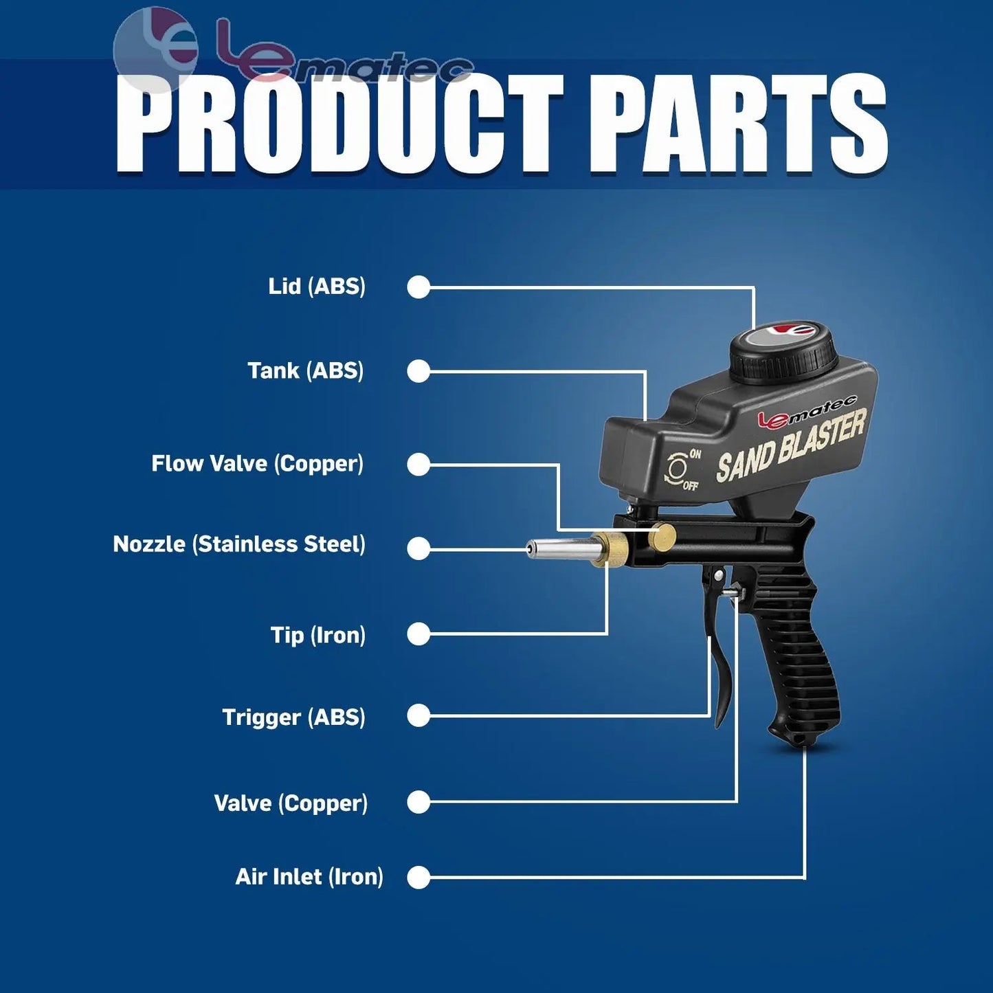 Professional Sandblaster Kit - 150 PSI Multi-Media with Control Valve
