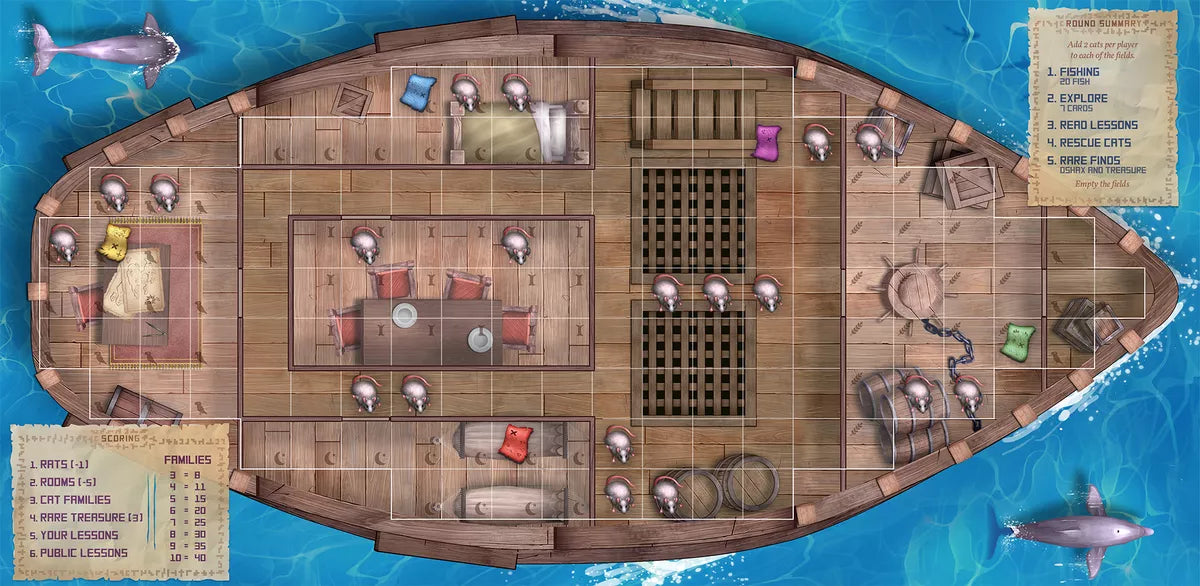 The Isle of Cats: Late Arrivals - Board Game