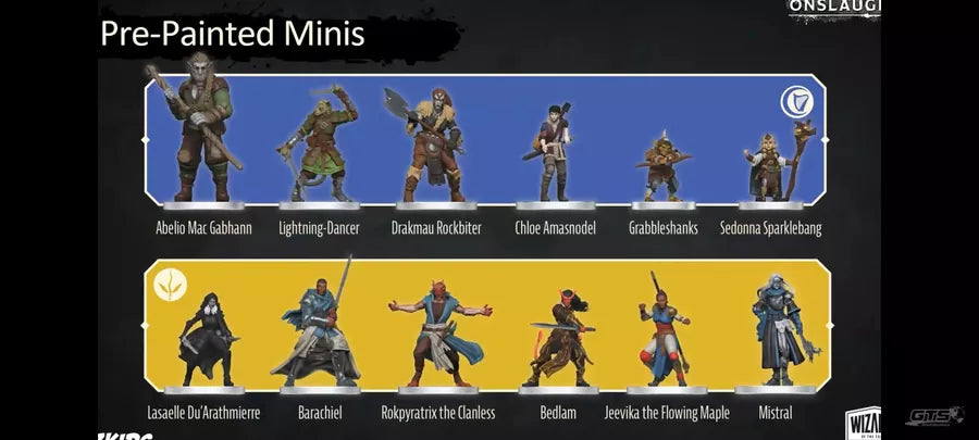 Dungeons & Dragons: Onslaught: Core Set