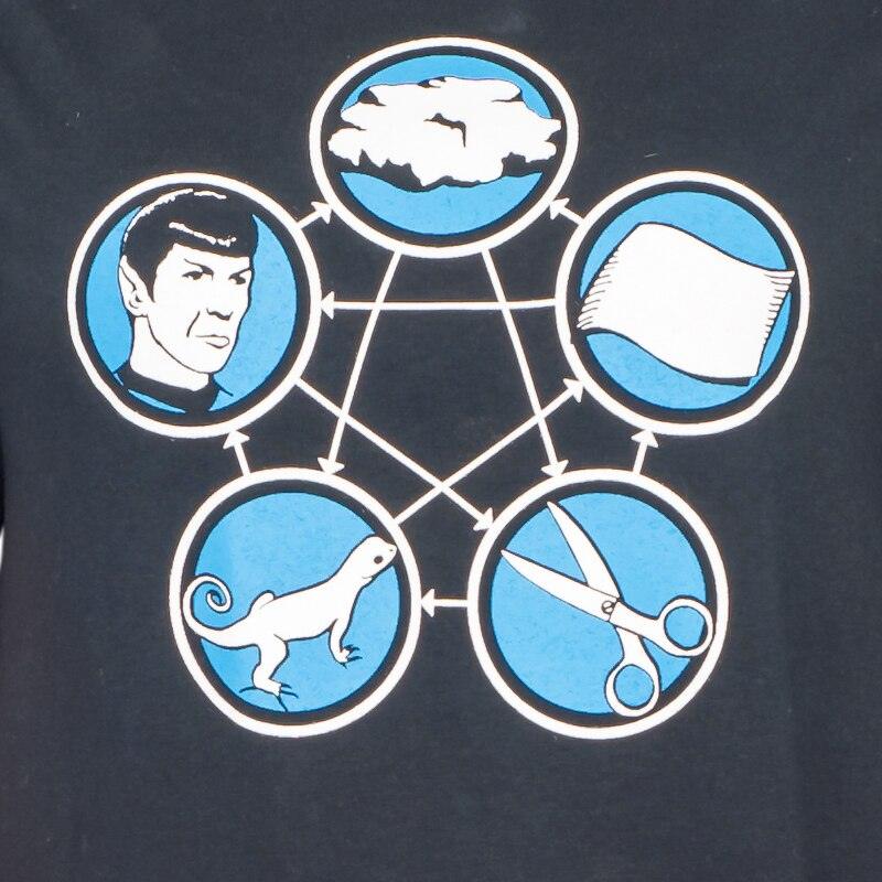 Rock Paper Scissors Lizard Spock T-shirt